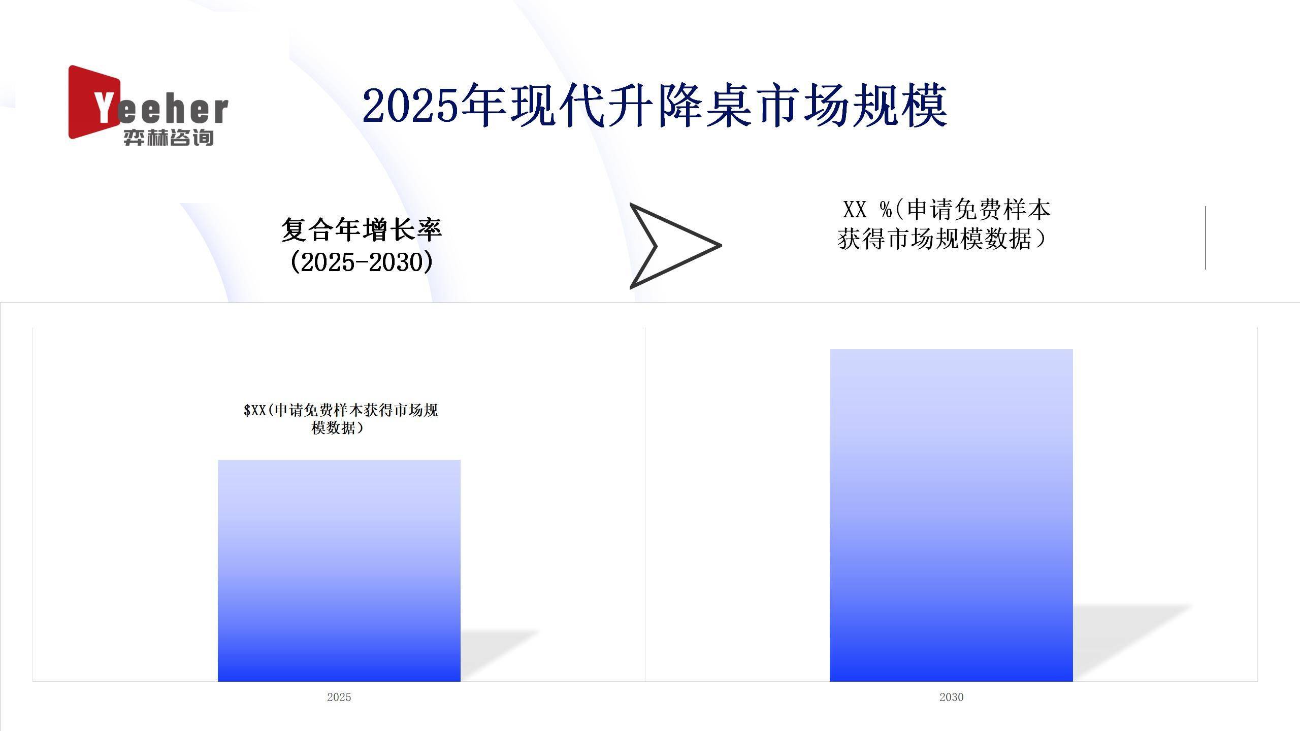 2025年现代升降桌市场不朽情缘手机版全面分析(图1)